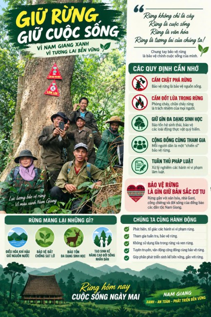Giữ rừng từ cộng đồng dân cư thôn