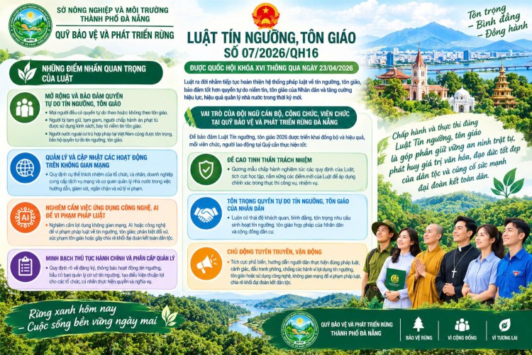 Một số nội dung chính của Luật Tín ngưỡng Tôn giáo